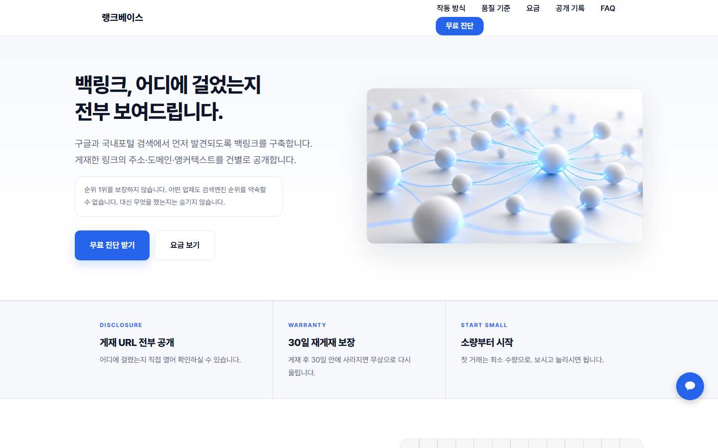 상품 화법 안